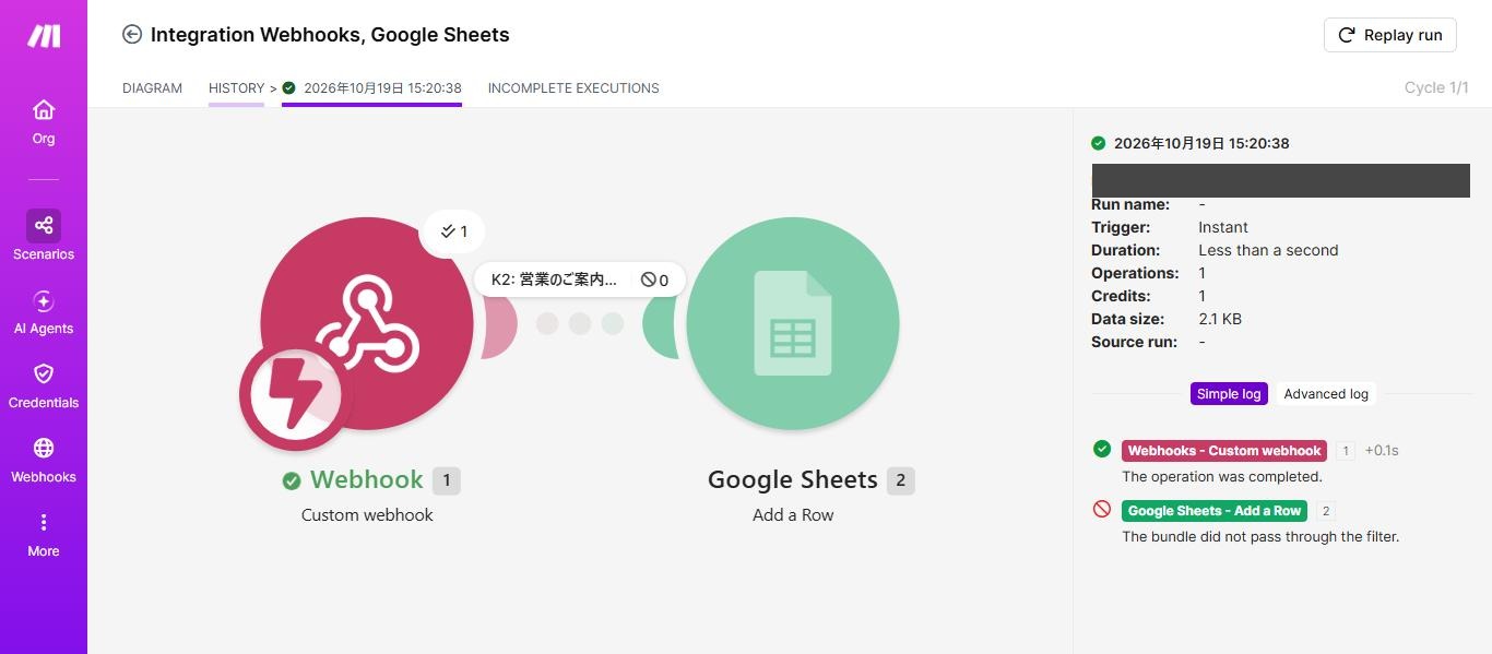 Makeの実行履歴の詳細。Webhookは完了、Google Sheets Add a Rowは「The bundle did not pass through the filter.」と表示され、Creditsは1(2026年10月19日確認)