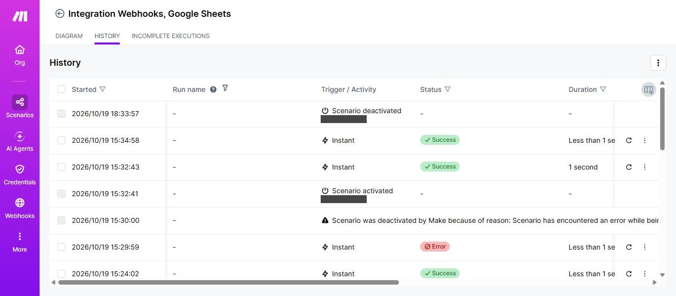Makeのシナリオの履歴。15時29分59秒にError、15時30分に「Scenario was deactivated by Make because of reason」、15時32分41秒に再有効化、15時32分43秒にSuccessの実行が並んでいる(2026年10月19日確認)