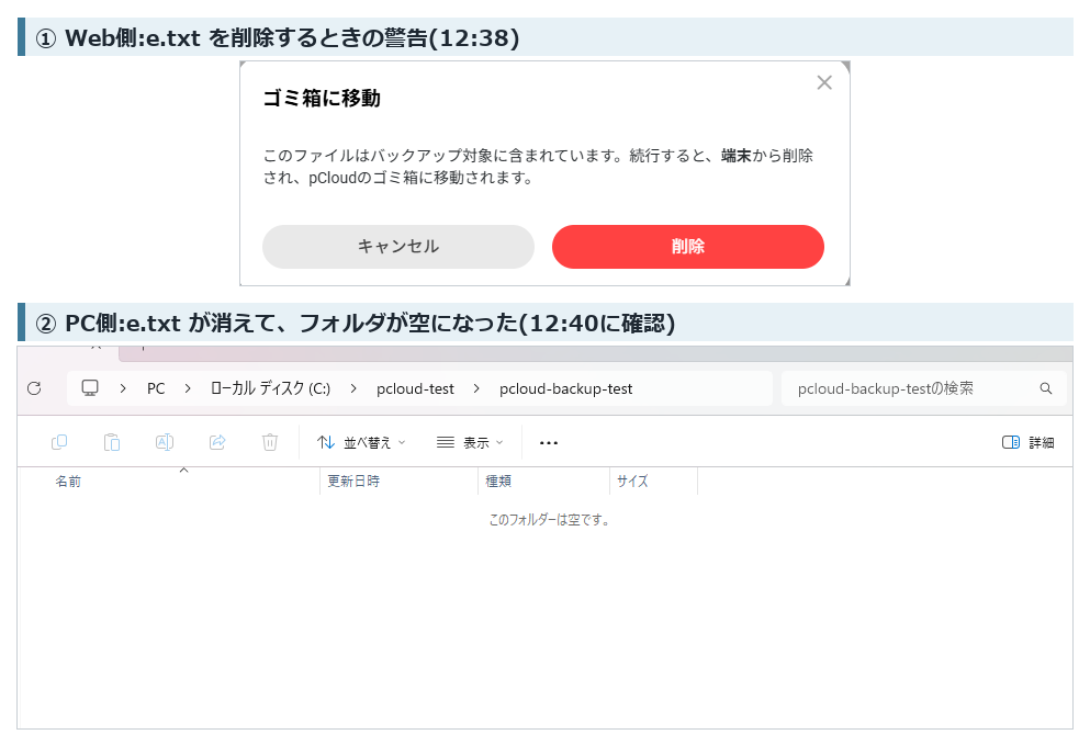 バックアップ対象のファイルをWeb側で削除するときの警告と、PC側のフォルダが空になった画面(2026年10月4日実機確認)