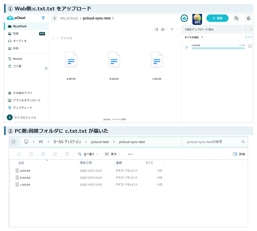 Web版でファイルを追加し、PC側の同期フォルダに届いた様子(2026年10月3日実機確認)