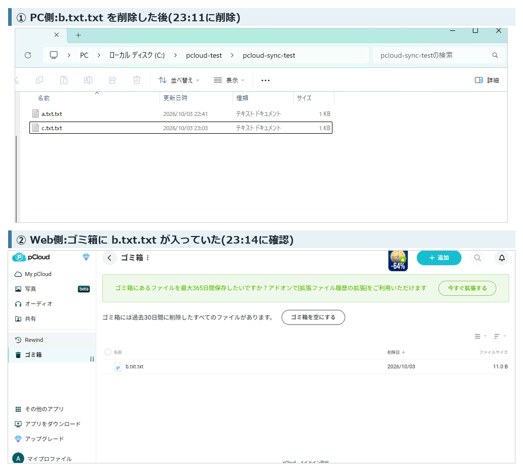 同期フォルダでPC側のファイルを削除した後、Web側のゴミ箱に入っていた画面(2026年10月3日実機確認)