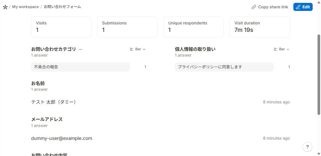 TallyのInsights画面。Visits・Submissions・Unique respondents・Visit durationの数値と、お問い合わせカテゴリと個人情報の取り扱いの回答が棒グラフで表示されている(2026年10月8日確認)