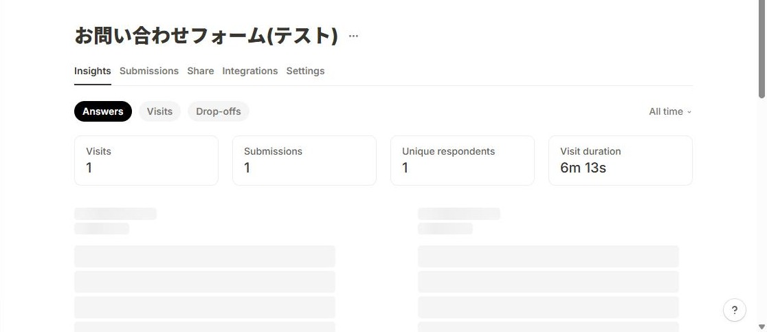 TallyのInsights画面。Freeアカウントで、Visits・Submissions・Unique respondents・Visit durationの数値が表示されている(2026年10月6日確認)